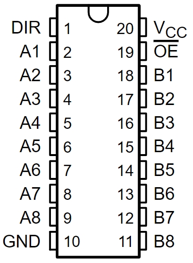 SN74ACT245DWRE4
