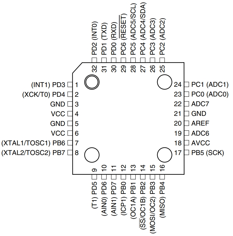 ATMEGA8L-8AUR