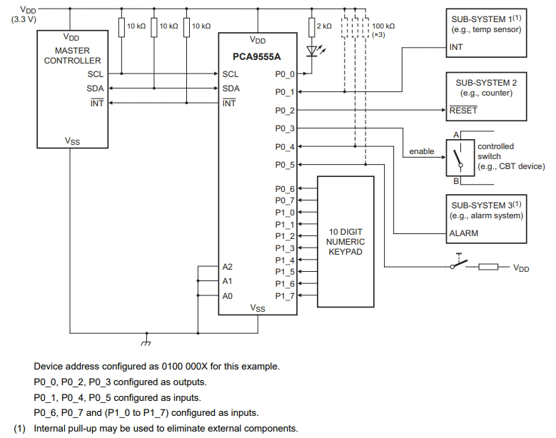 PCA9555AHF,128
