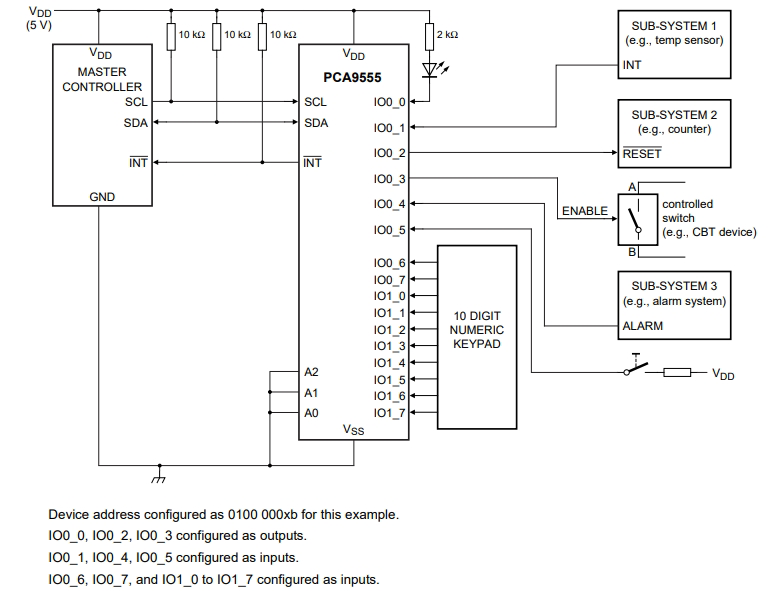 PCA9555PW,112