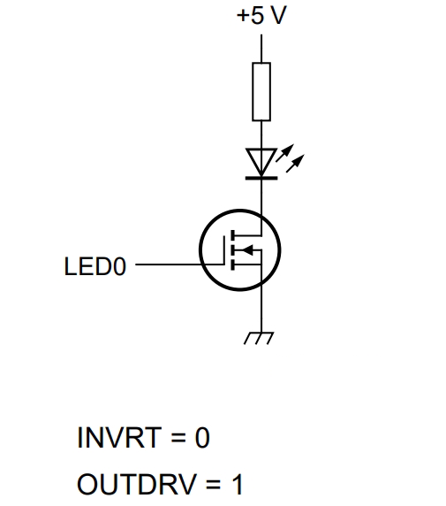 PCA9685PW,112