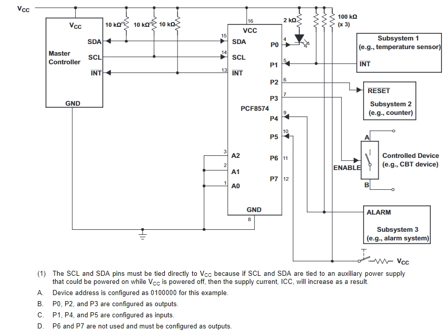 PCF8574DWRE4