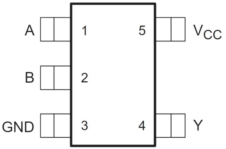SN74AHC1G32DBVR