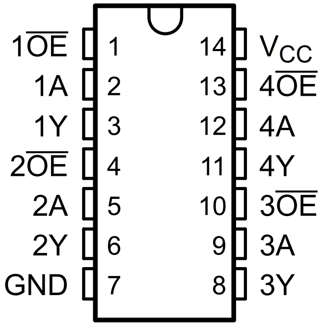 SN74ALVC125PWRG4