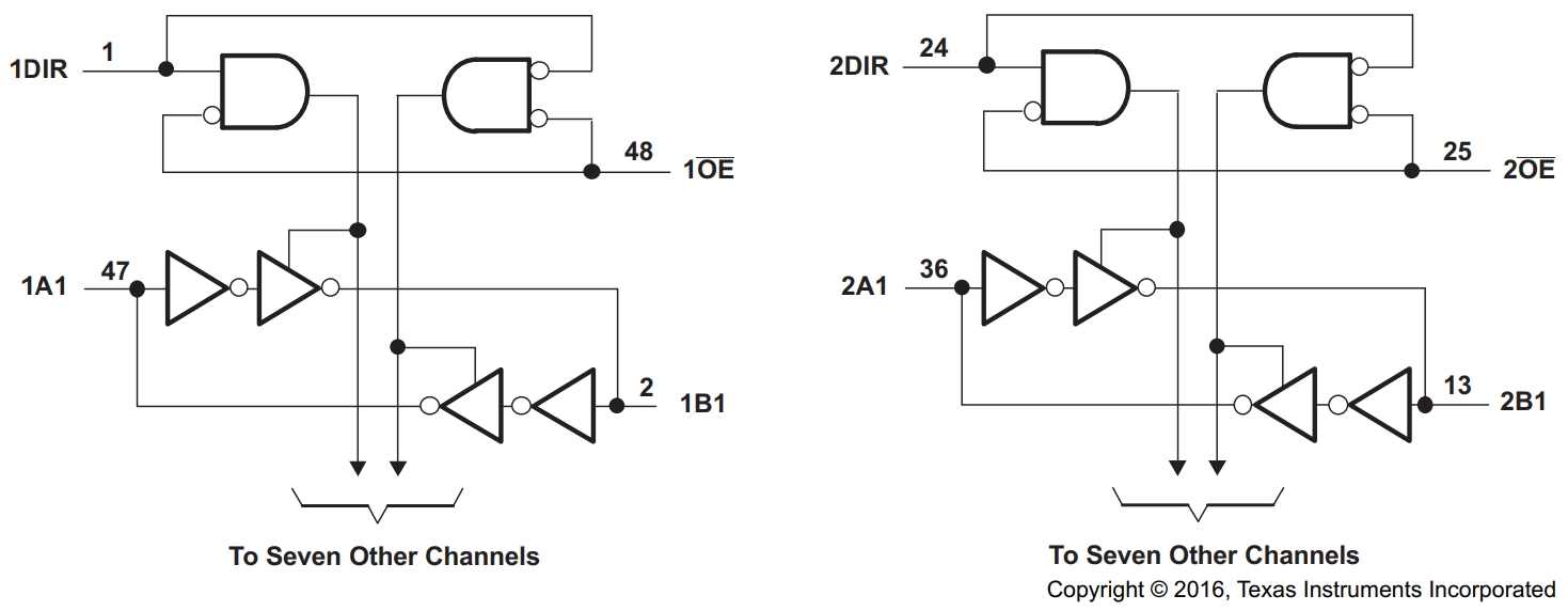 SN74ALVC164245DLR
