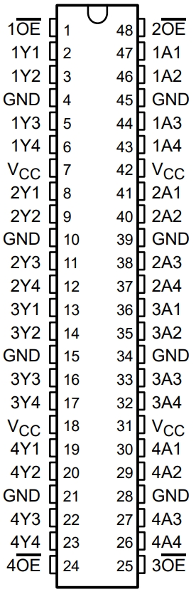 SN74AUCH16244ZQLR