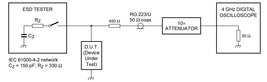 PESD12VL2BT,215