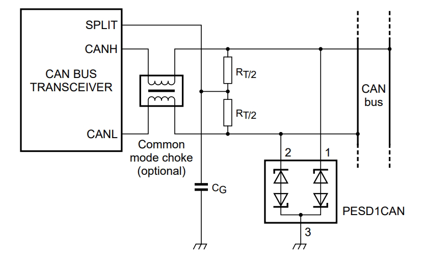 PESD1CAN-UX