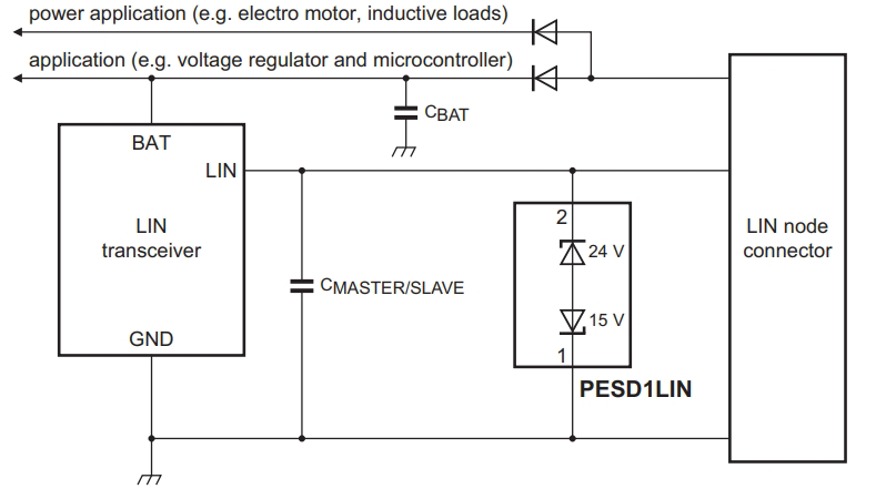PESD1LIN,135