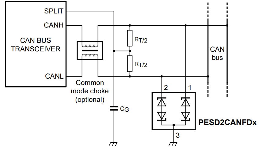 PESD2CANFD24VQC-QZ