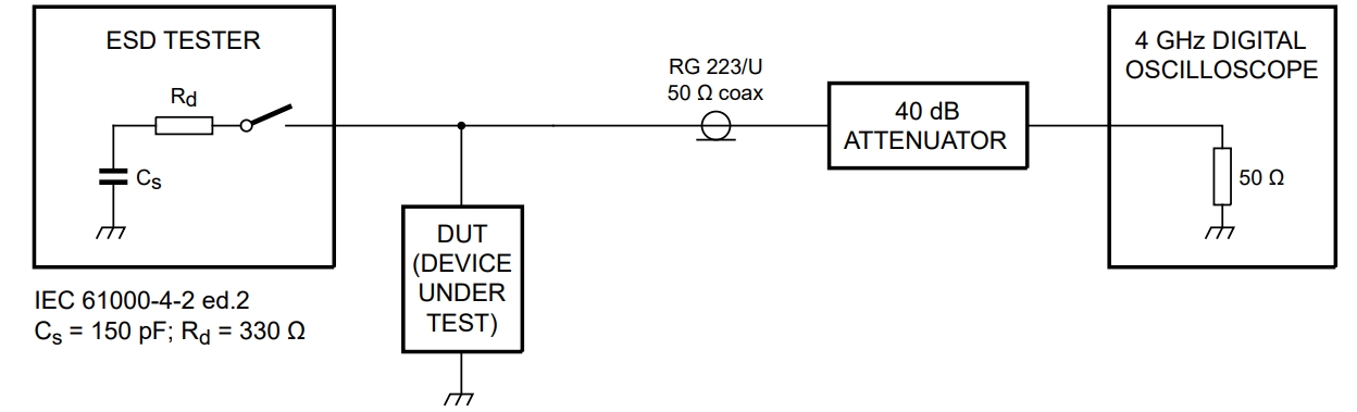 PESD2CANFD27VQC-QZ