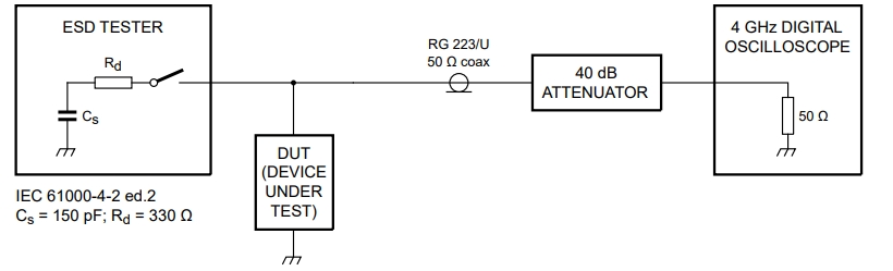 PESD2CANFD36LT-QR