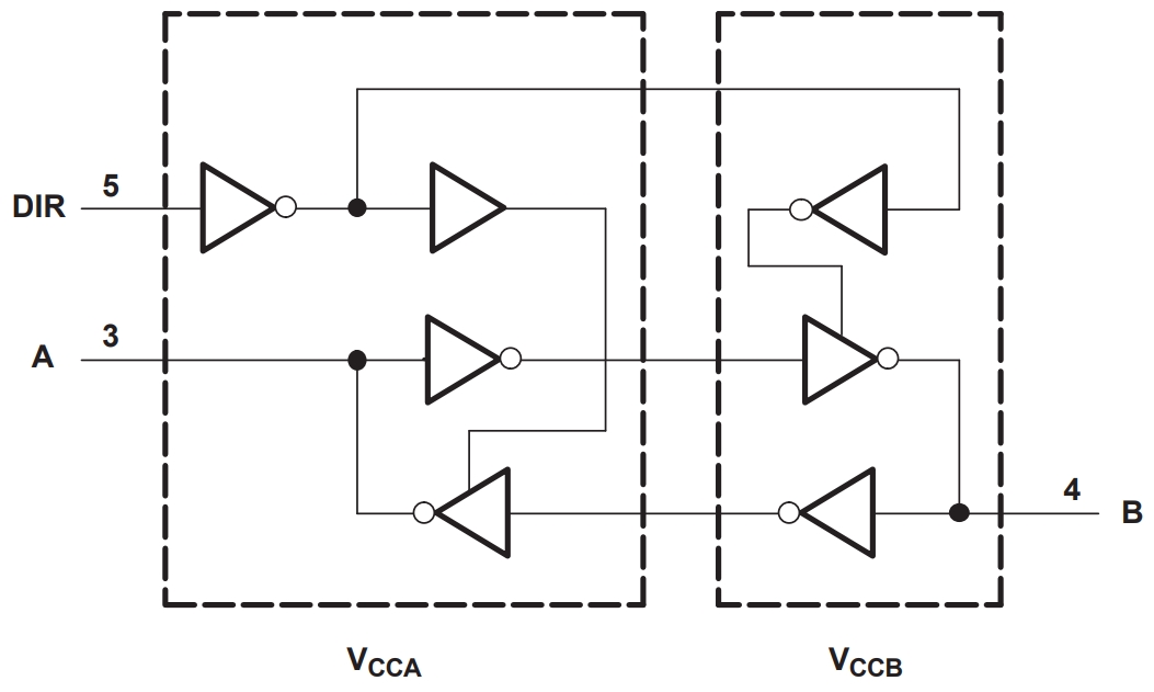 SN74AVC1T45DBVRE4