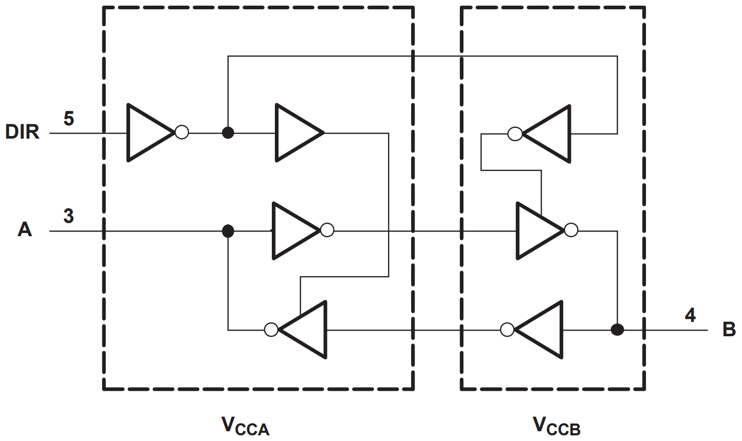 SN74AVC1T45DCKR