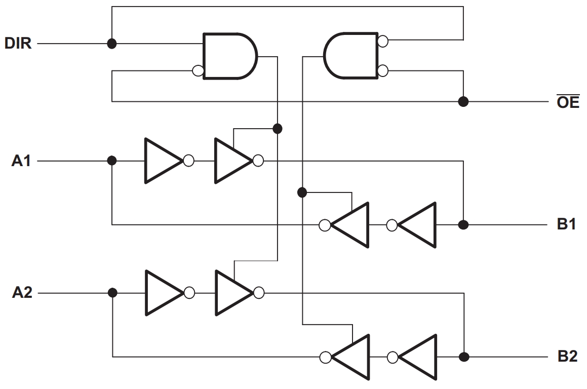 SN74AVC4T245PWR