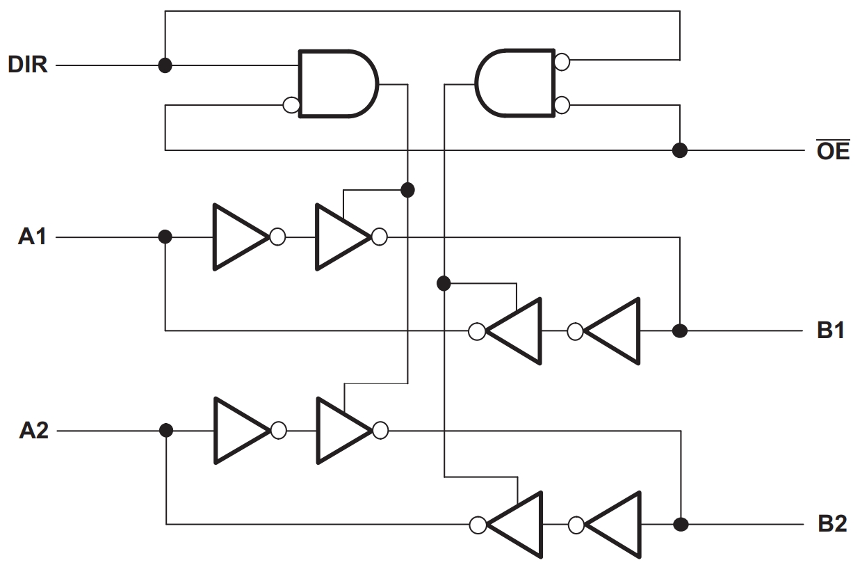 SN74AVC4T245RGYR