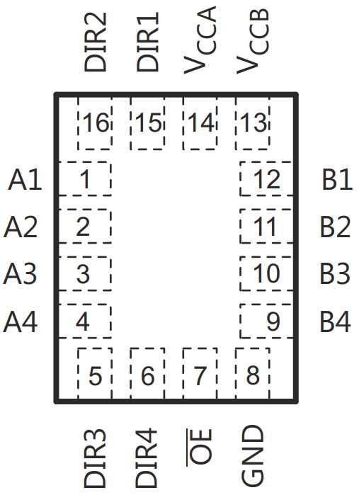 SN74AVC4T774RSVR