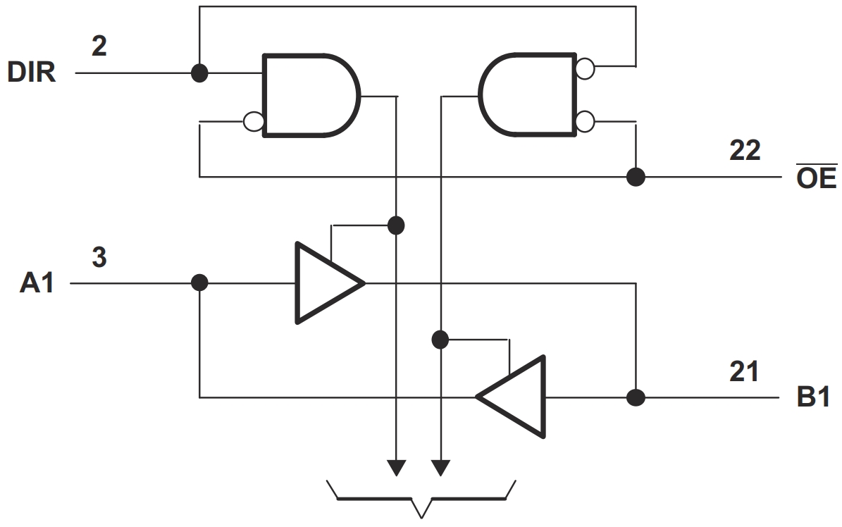 SN74AVC8T245PWRG4