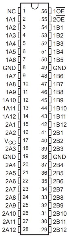 SN74CBT16211ADGGR