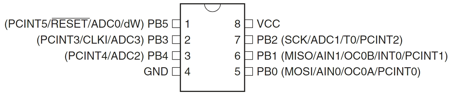 ATTINY13A-SU