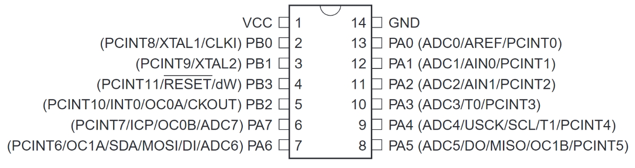 ATTINY24A-SSU
