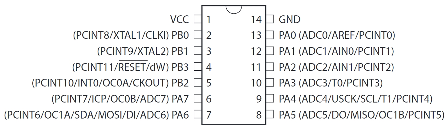 ATTINY44A-SSU