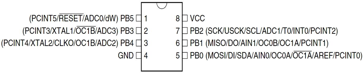 ATTINY85-20SU