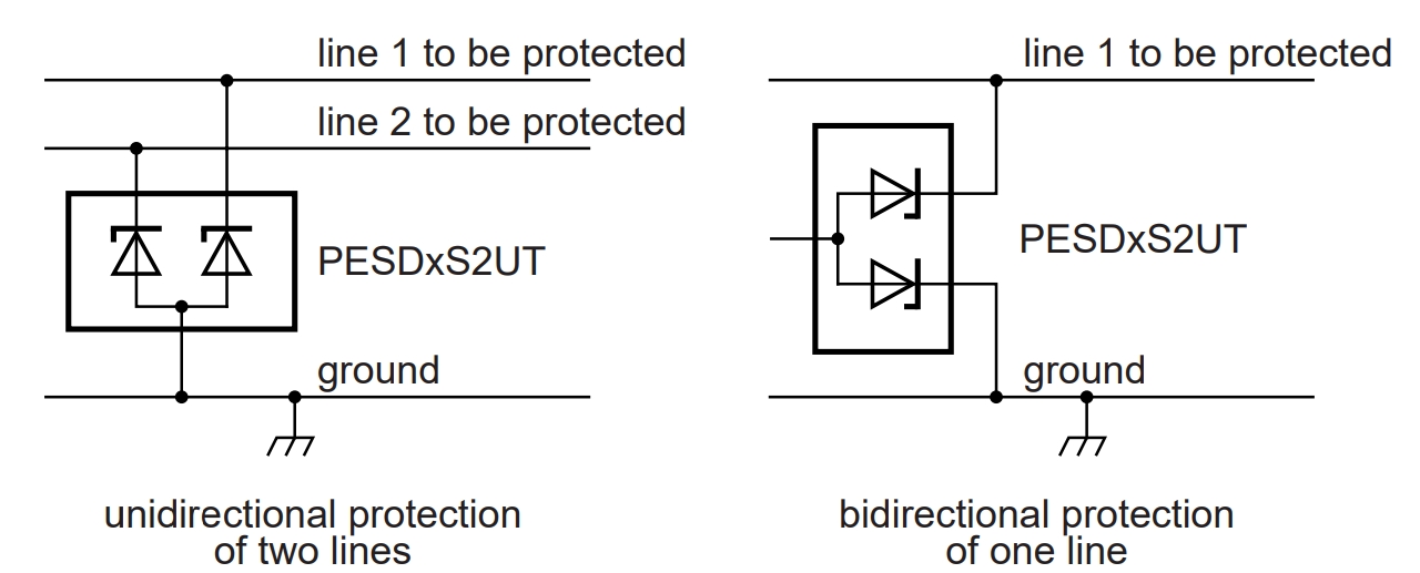 PESD3V3S2UT,215