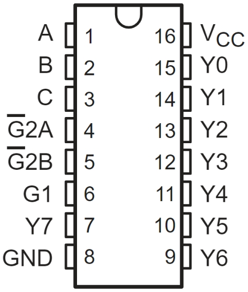 SN74HC138DR