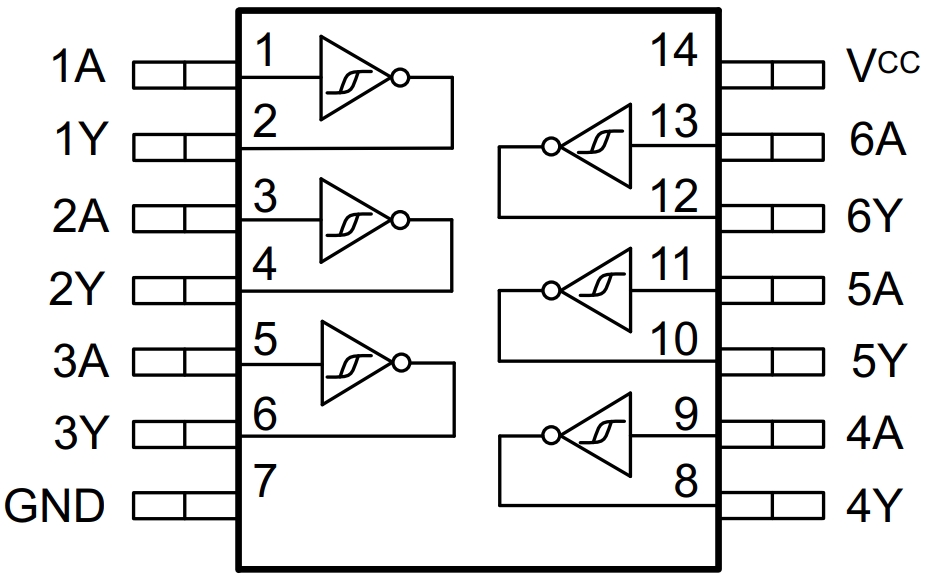 SN74HC14DRE4