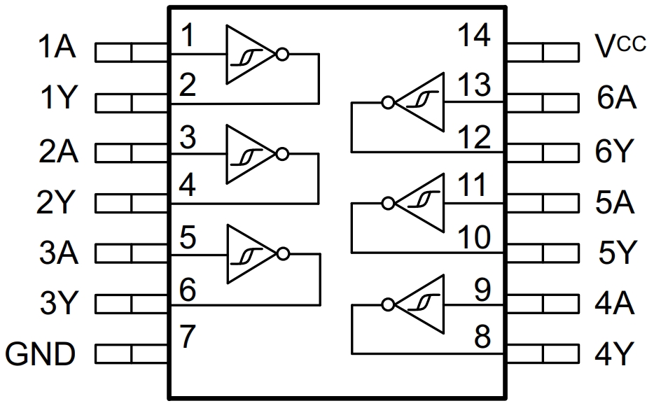 SN74HC14DRG4