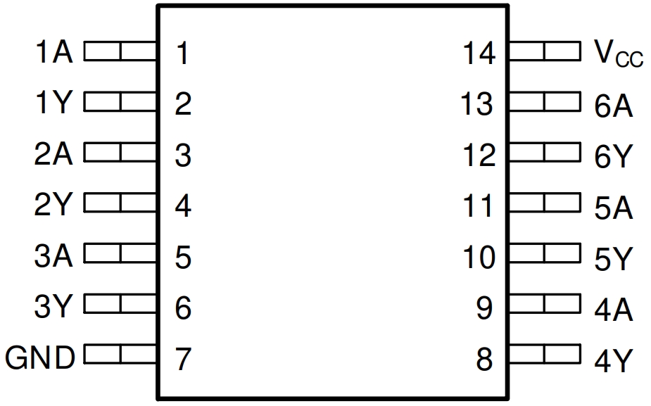 SN74HC14N