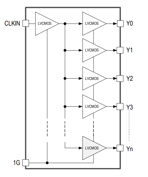 5PB1104CMGI