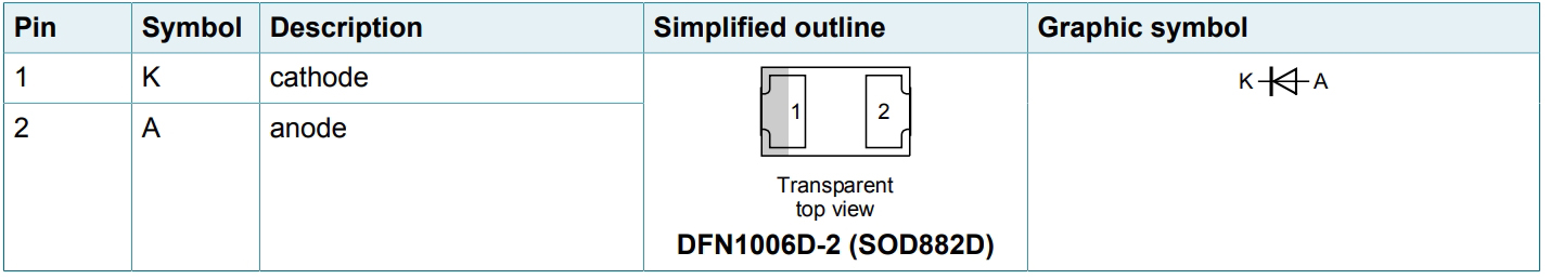 BAS21LD315