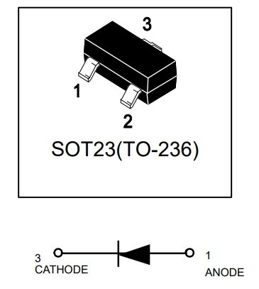 BAS21LT1G