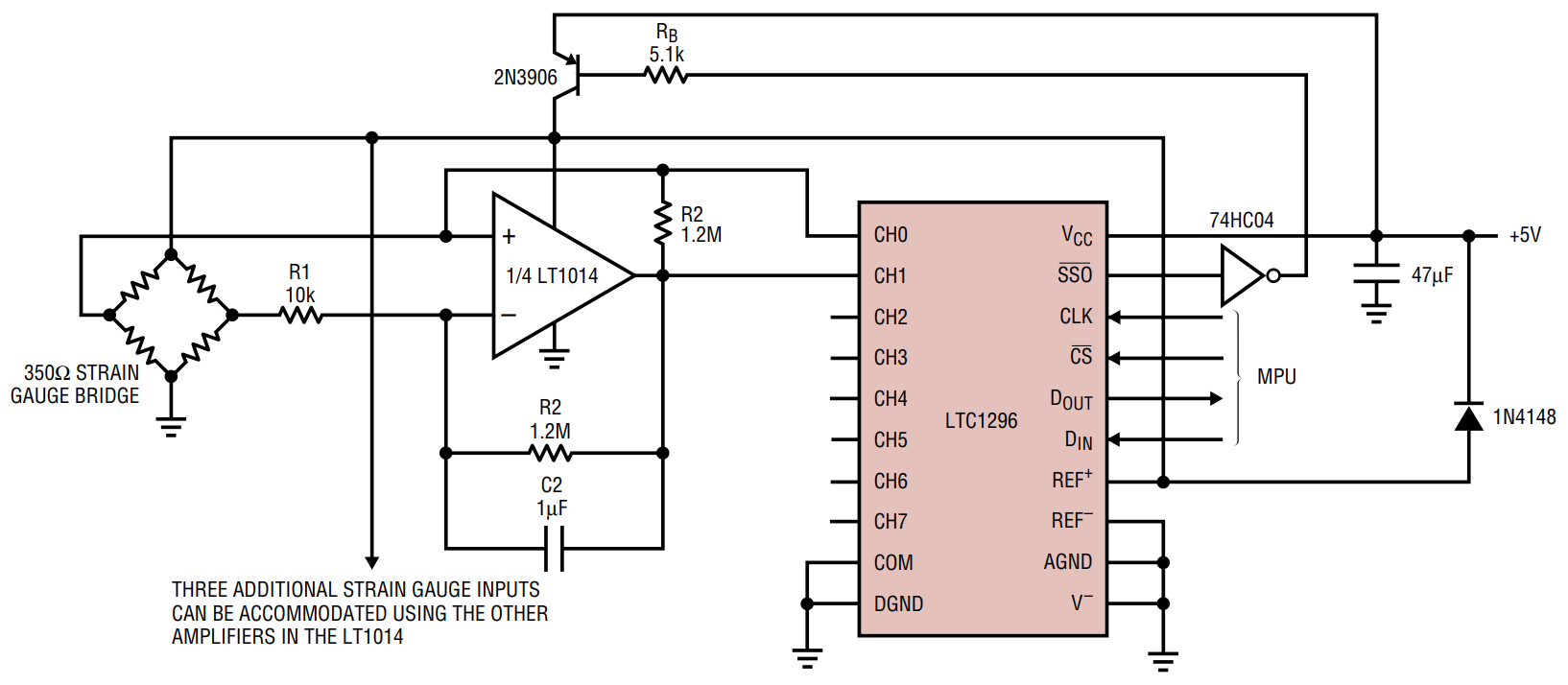 LTC1296BCSW