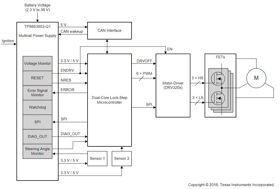 O3853QDCARQ1