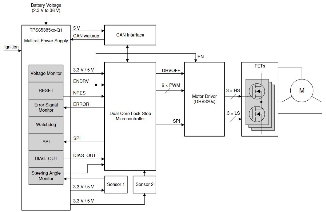 O3854AQDCARQ1