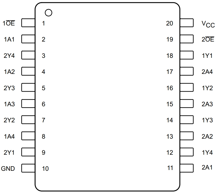 SN74HC244DWRG4