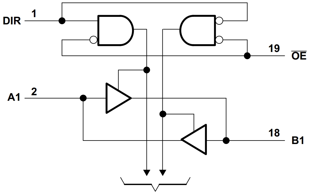 SN74HC245NS