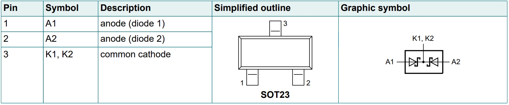 BAT54A-QR