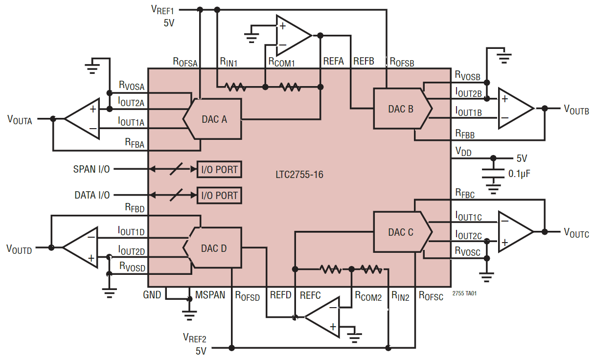 LTC2755IUP-14