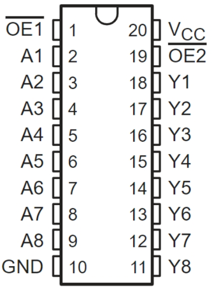 SN74HC541NG4