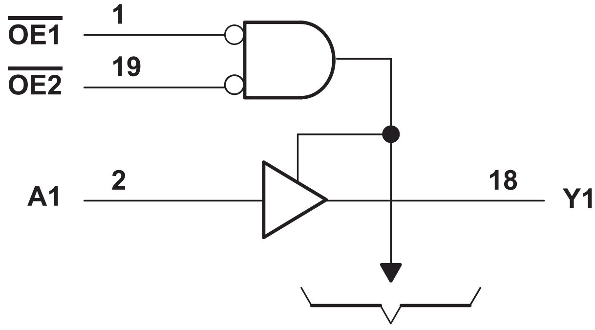 SN74HC541NS