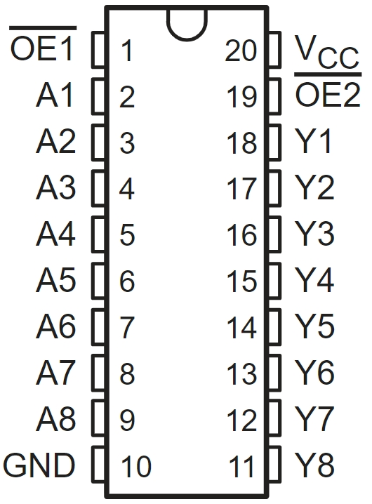 SN74HC541NSR