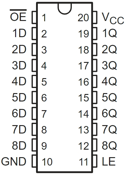 SN74HC573ADWR