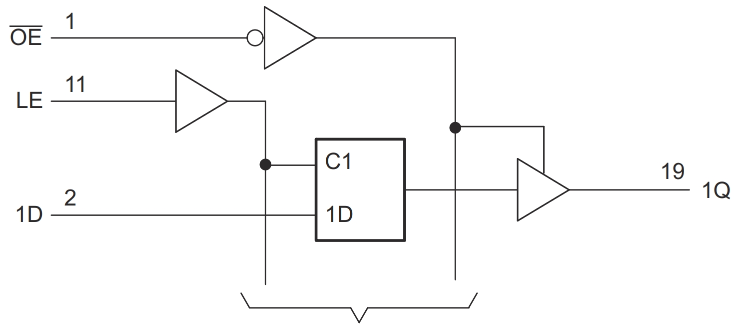 SN74HC573ADWRG4