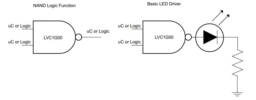 SN74LVC1G00DBVRE4