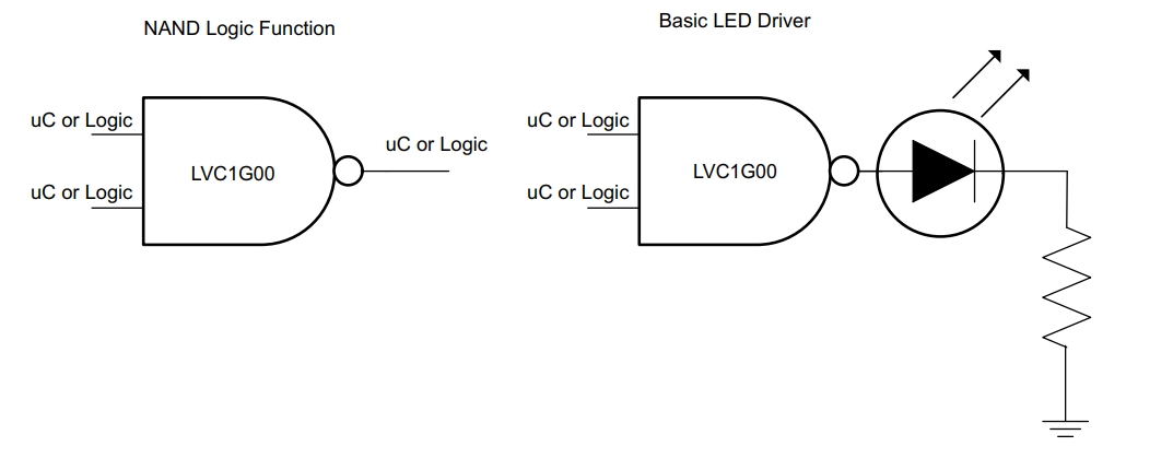 SN74LVC1G00DBVRG4