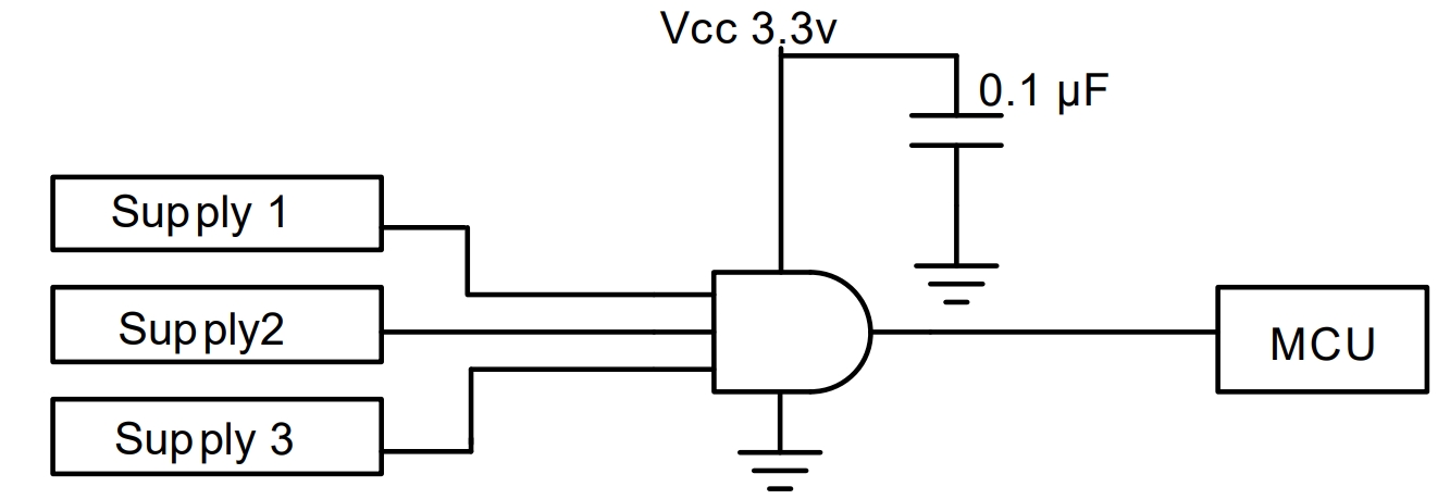 SN74LVC1G11DBVRE4